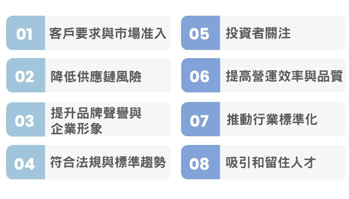 華宇企管-為何導入RBA