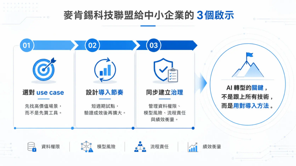 麥肯錫科技聯盟給中小企業的3個啟示